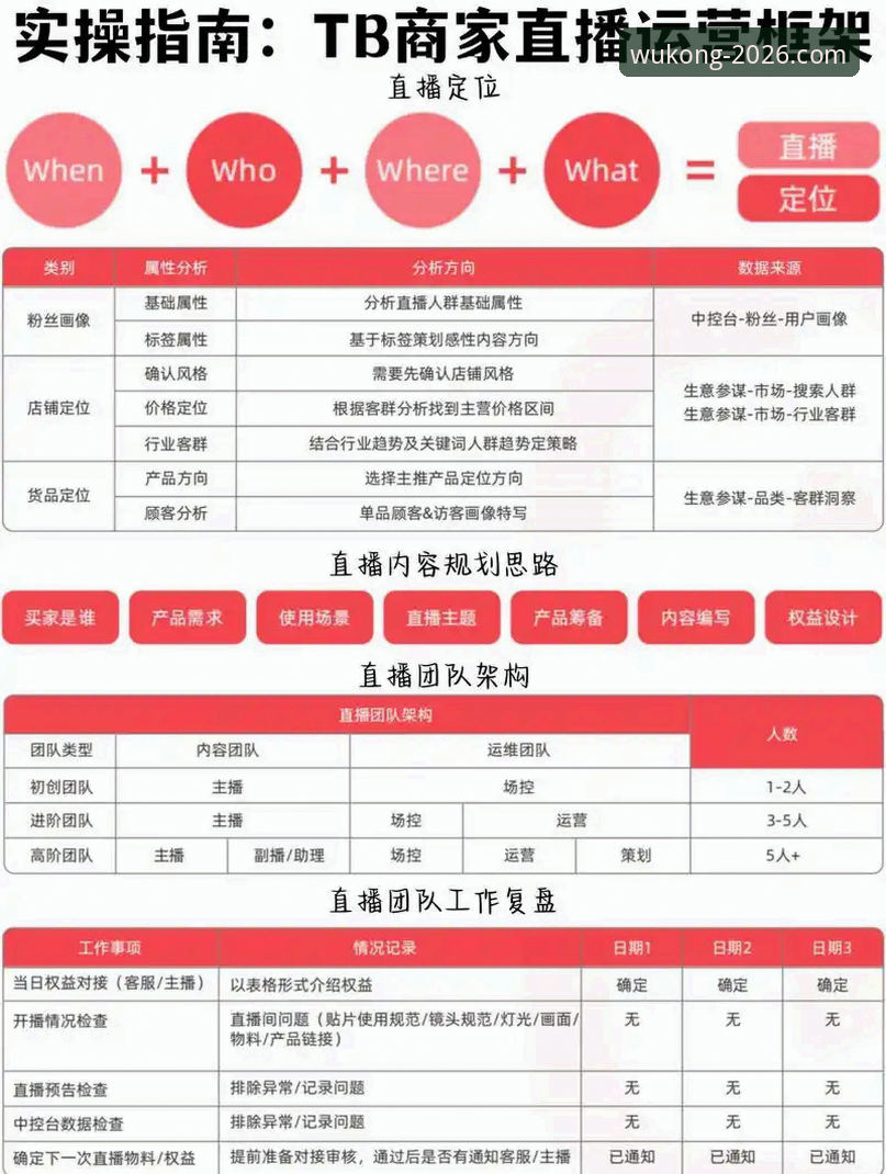 悟空体育赛事直播 悟空体育赛事直播平台深度分析:从用户体验到技术架构的全面解读