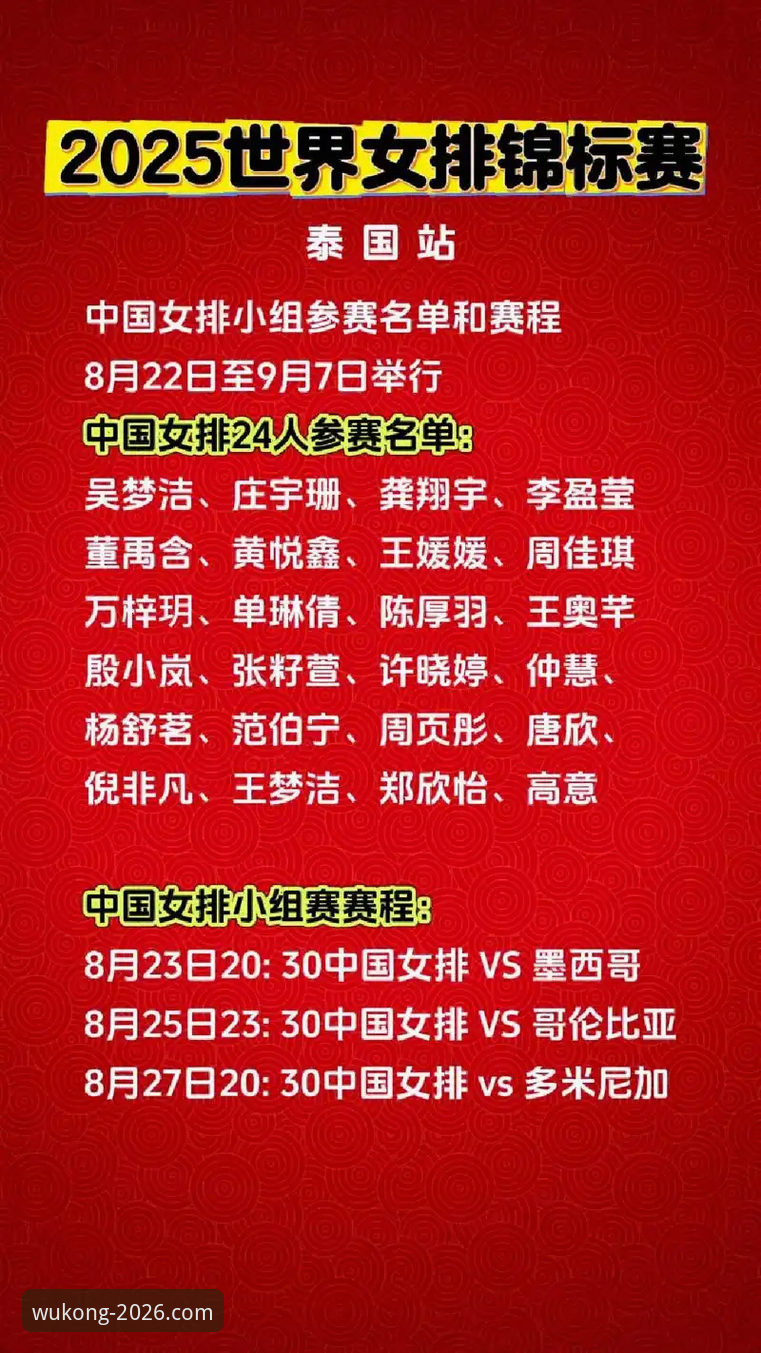 悟空体育WUKONG手机版 2026世界女排联赛观赛指南:如何理解中国女排战术与球员表现