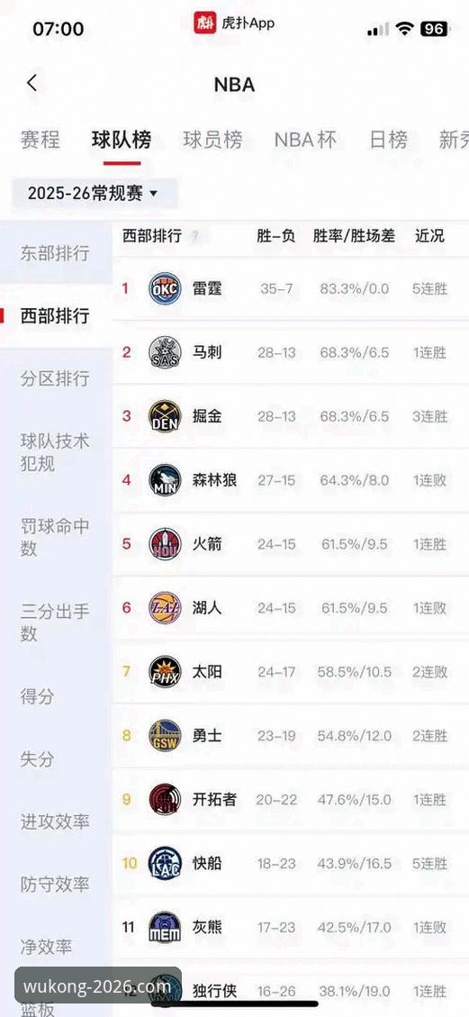 如何通过悟空体育2026最新版本深度解析湖人队关键胜利：一场数据盛宴的观看教程